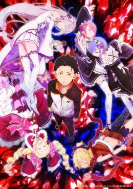 Re:Zero kara Hajimeru Isekai Seikatsu Audio Latino ver online